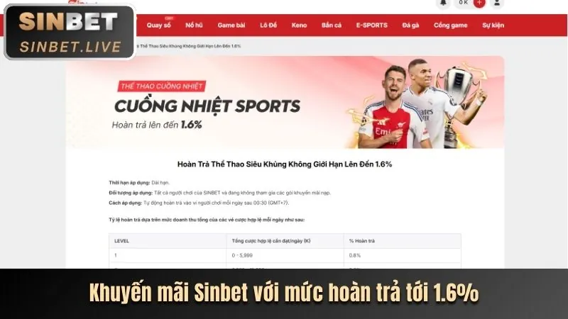 Đa dạng môn thể thao tại bongvip 25
